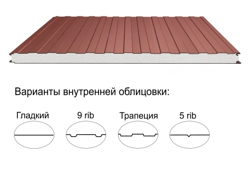 Стеновая трёхслойная сэндвич-панель трапеция 50мм 1000мм с видимым креплением пенополистирол Полиэстер Доборник